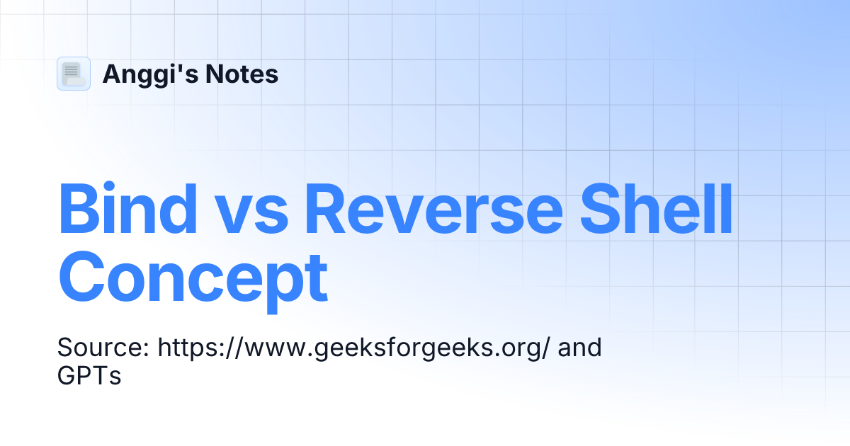 Bind vs Reverse Shell Concept | Anggi's Notes